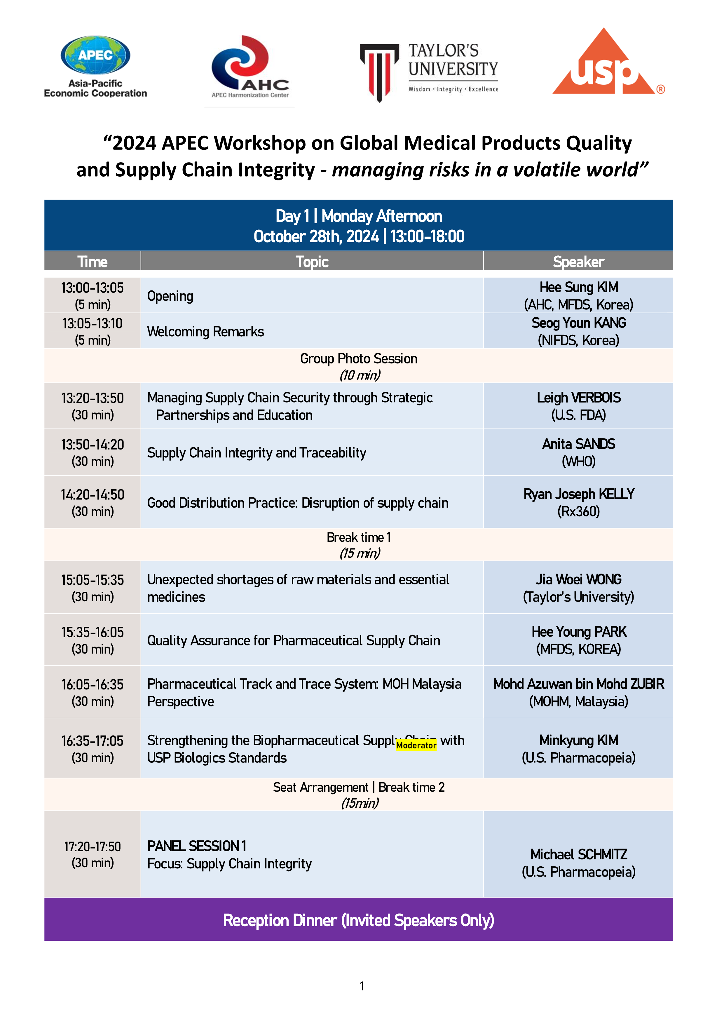2024_AHC_International_Workshop_on_Supply_Chain_Integrity_Program_Agenda_day1