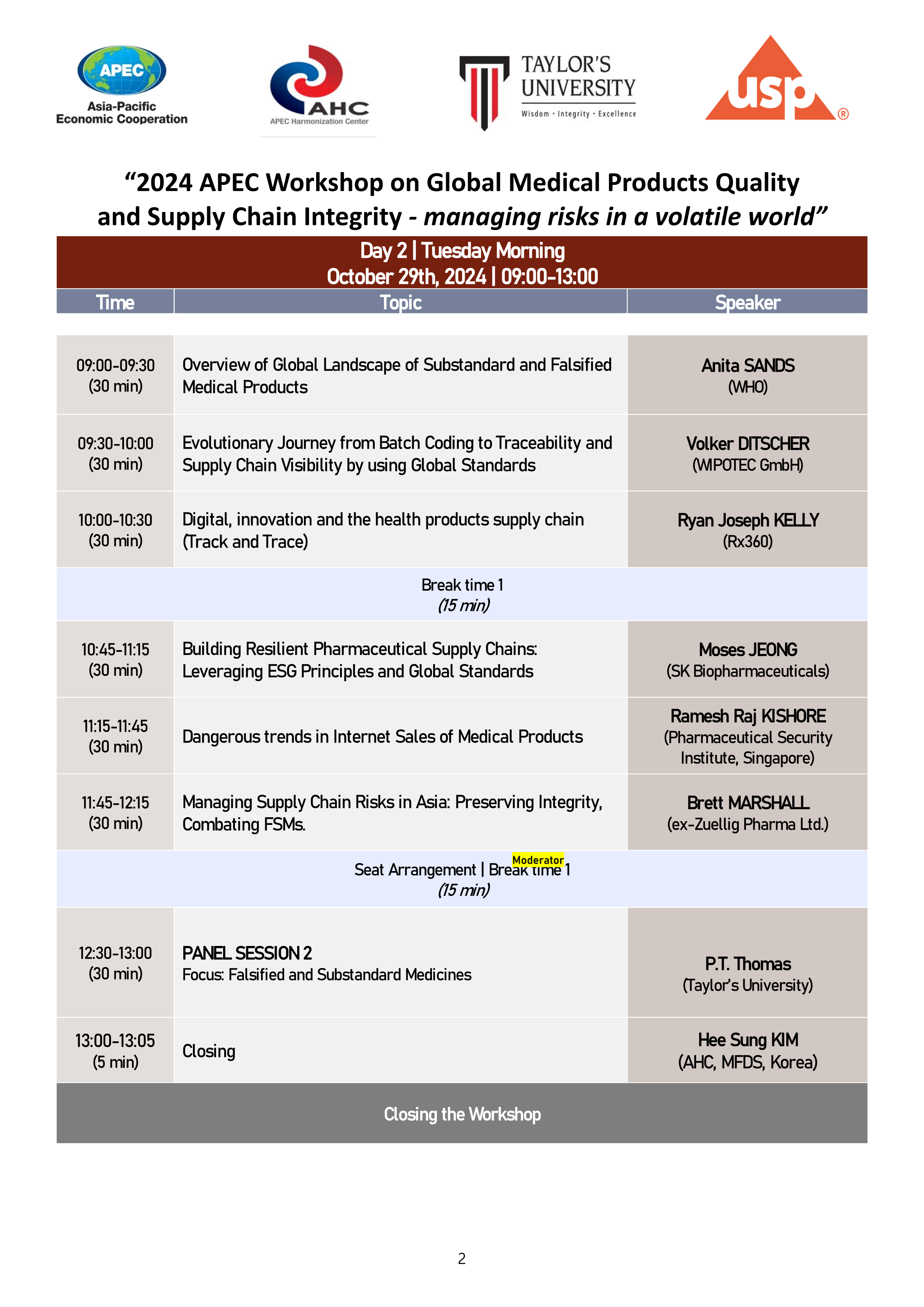 2024_AHC_International_Workshop_on_Supply_Chain_Integrity_Program_Agenda_day2