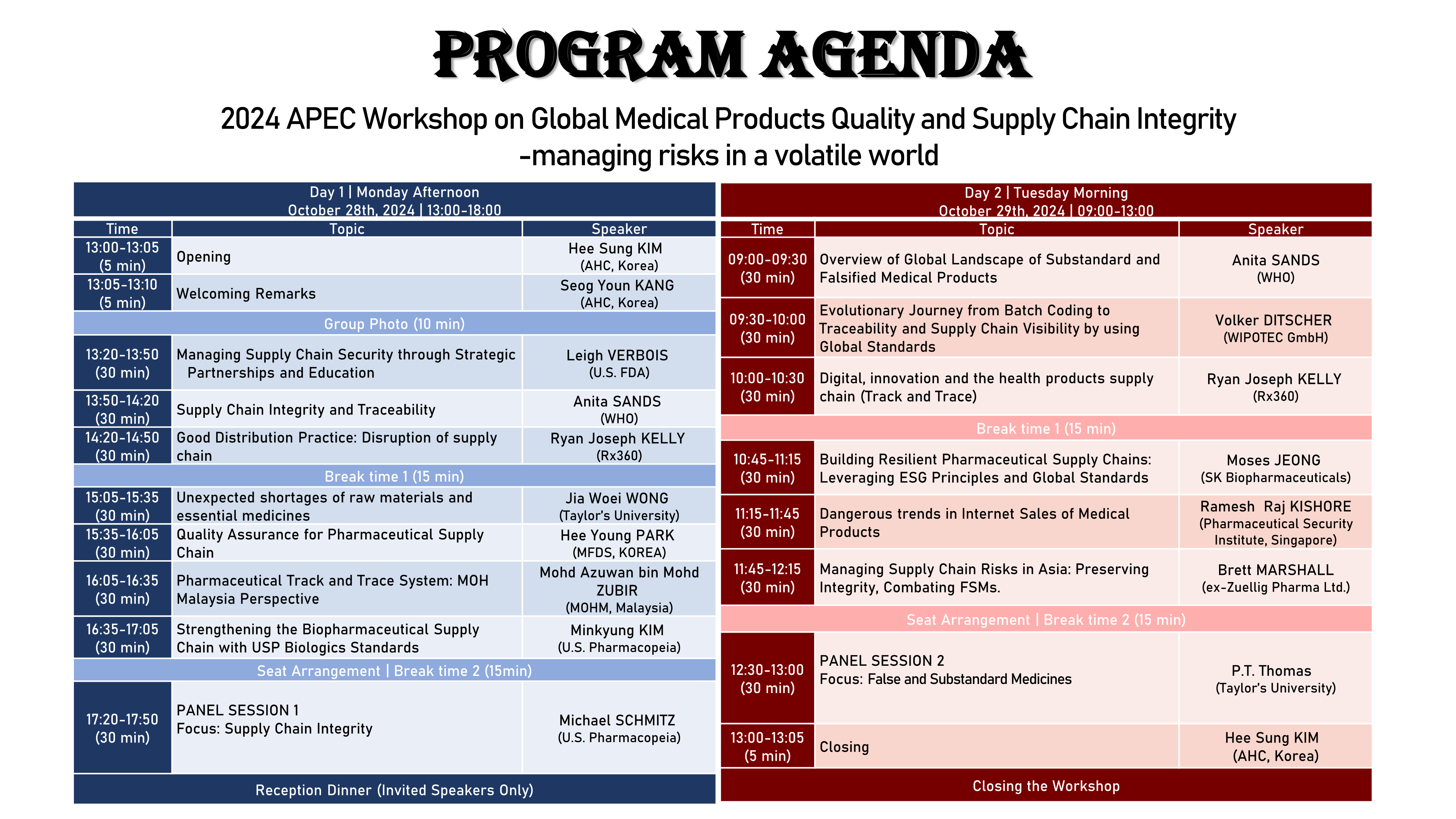 2024_AHC_International_Workshop_on_Supply_Chain_Integrity_Speakers_2